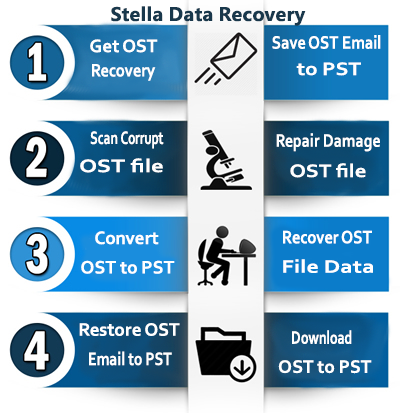 Convert Ptx Files Txt Stock Outlook