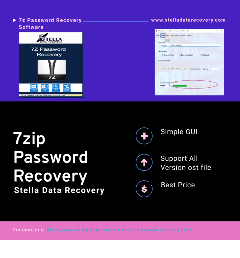 how to crack 7z password
